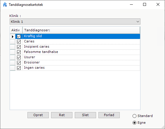 Tanddiagnosekartotek